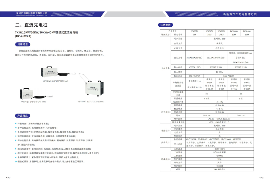 電動(dòng)汽車充電樁畫冊(cè)V4.1（2021-2-2）_09.jpg