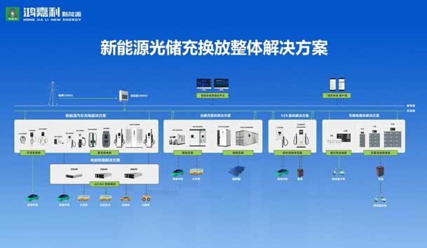 榮耀加冕！鴻嘉利新能源榮獲國(guó)家級(jí)專精特新“小巨人”企業(yè)榮譽(yù)稱號(hào)(圖3)